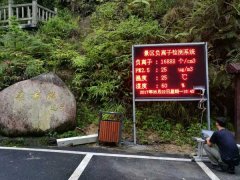 校園空氣質量監(jiān)測方案